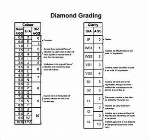  Diamond Grading Chart Jewelry Navigator Throughout Diamond Grade