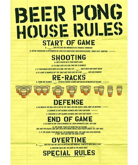 And while the basic version of beer pong has its core rules, it's important for every house. Beer Pong Rules Poster | Bruin Blog