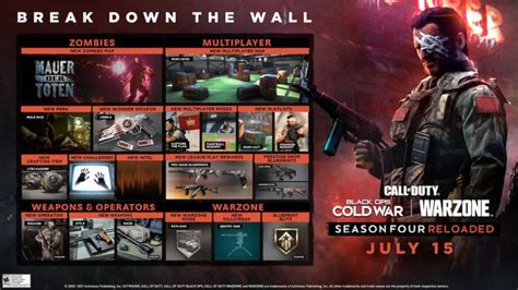 Call Of Duty Black Ops Cold War Warzone Season 4 Reloaded Will