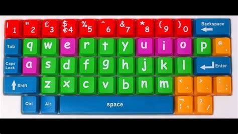 Qwerty Keyboard Alphabet Song Youtube Teaching The Alphabet