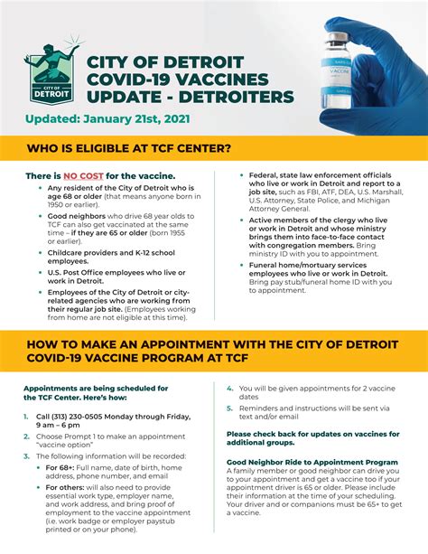 Covid Vaccine Latest Updates City Of Detroit