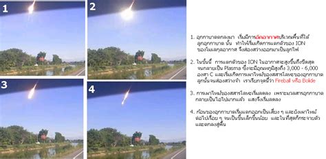 พจนานุกรม ออนไลน์ แปลภาษา คือ อะไร แปลว่า หมายถึง ตกลงมันคืออะไรที่ตกลงมาจากฟ้าเมื่อเช้า? (ไม่รู้ไม่ว่าแต่ ...