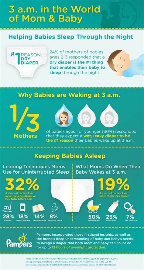 Pampers Daylight Savings Sleep Tips For Baby With Kim West A