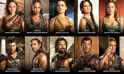 Spartacus Cast