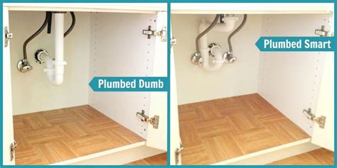 The water that comes into your home is under pressure. Need More Storage in a Small Bathroom? | Diy plumbing ...
