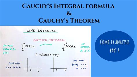 Cauchys Integral Formula Cauchys Theorem Examples Youtube