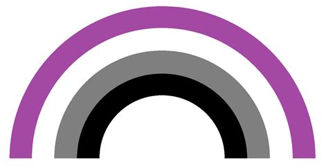 Asexual Rainbow Inverted By Lilas Lgbtiaqplus On Deviantart