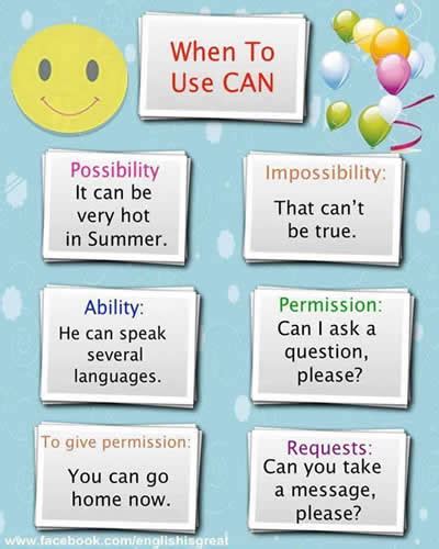 When To Use Can English Learn Site