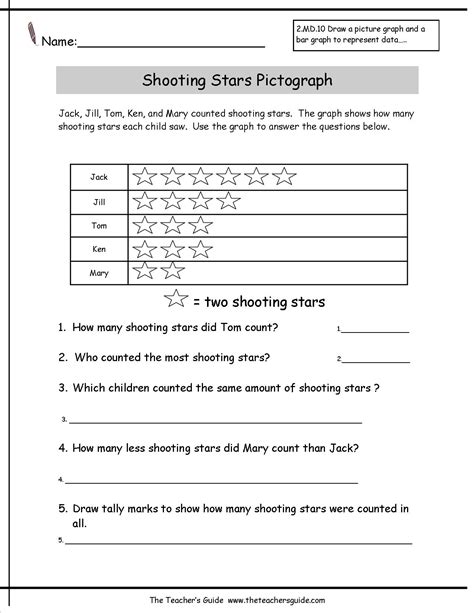 14 Best Images Of Printable Pictograph Worksheets Pictograph