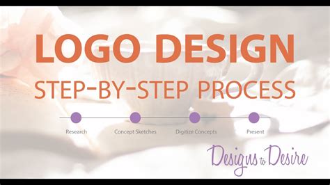 Logo Design My Step By Step Process Youtube