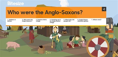 Anglo Saxons Who Were They Bsak Year 4