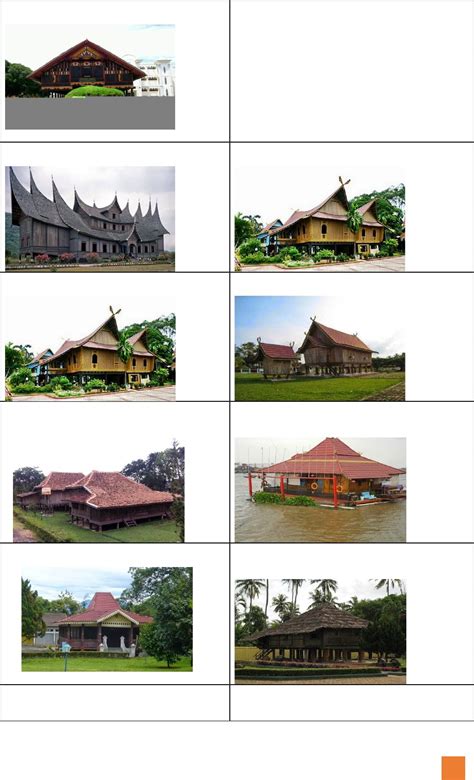 Luar Biasa 21 Gambar Rumah Adat 34 Provinsi Di Indonesia 78 Renovasi