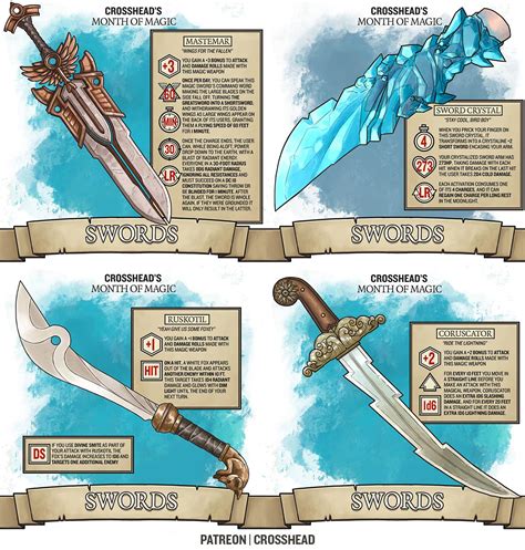46 Hilarious Sword And Sorcery Puns Punstoppable 🛑