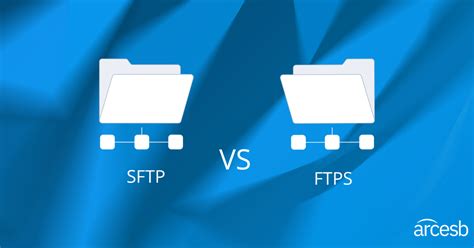 Comparing Sftp Ftps For Managed File Transfer Cdata Arc