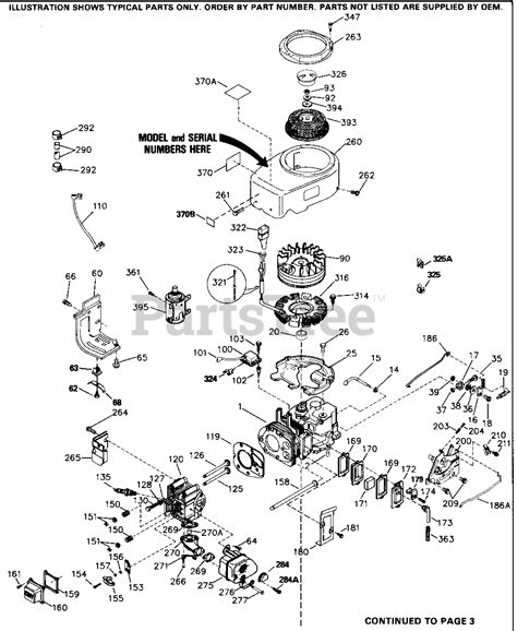 Tecumseh Ah5201601b Parts Diagram For Engine Parts List