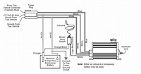Dexter Hydraulic Brake Actuator Wiring Diagram - Wiring Diagram Pictures