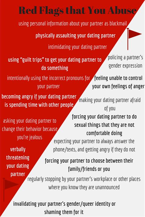 Relationship Red Flags Room To Be Safe