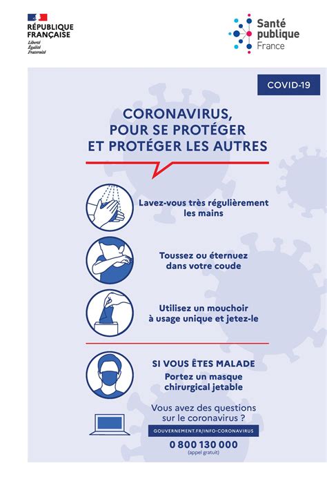 Just helping the editors to distribute this book to people who need it. CORONAVIRUS-COVID 19 : les réponses aux questions des ...
