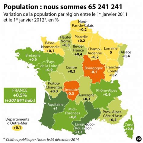 Combien Y A T Il D Habitants En France Le Point Encequiconcerne Combien De Departement En