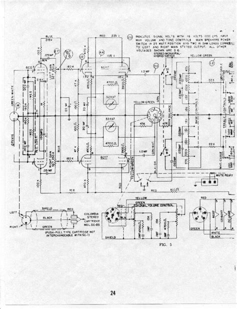 Tpa3122d2 ic is used as a class d audio amplifier and can deliver up to 15w of power . Index of /2-SCHEMATICS/Music-amps/Rock-Ola