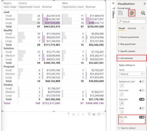 Erstellen Eines Matrixvisuals In Power Bi Power Bi Microsoft Learn