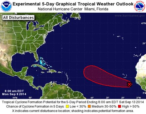National Hurricane Center Forecasters Keeping An Eye On Low Pressure