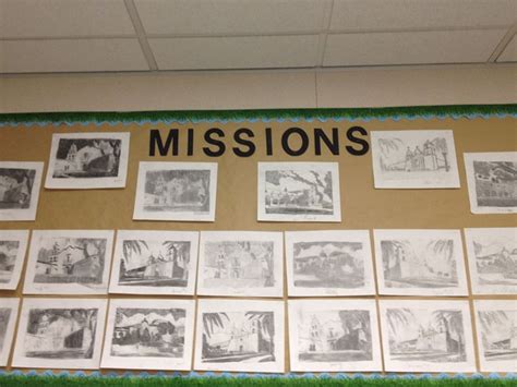 17 Best Images About Mission Ideas On Pinterest Missionary Quotes