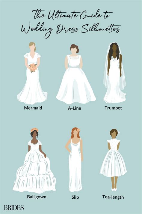 Wedding Dress Silhouettes The Best Option For Every Body Type