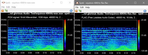 Mov, also known as quicktime file format (qtff), is a proprietary format developed by apple. resolution - Which audio format truly has the best sound ...
