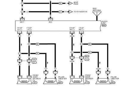 Funky rockford fosgate amp wiring motif best for wiring. 2018 Nissan Frontier Stereo Wiring Diagram - Wiring Diagram Schemas