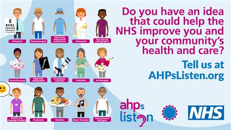 Join The National Debate Co Create A New Strategy For Allied Health