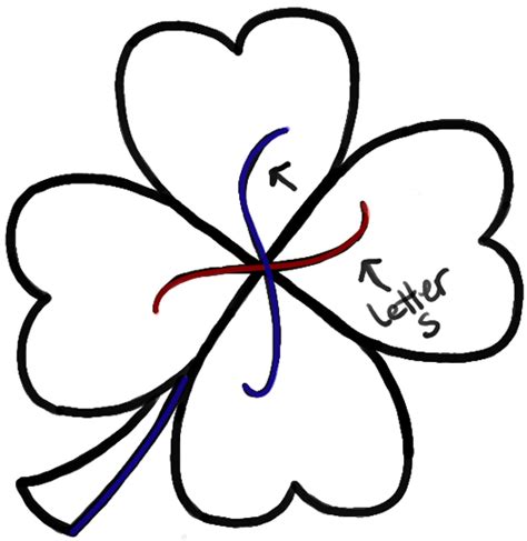 How To Draw A Four Leaf Clover Or Shamrocks For Saint Patricks Day