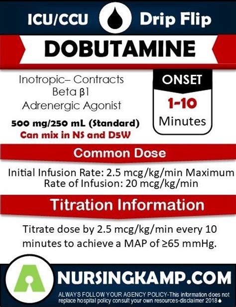 Printable Icu Drips Cheat Sheet Portal Tutorials