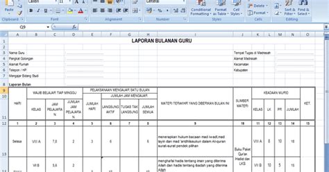 Bulanan contoh laporan keuangan pemasukan dan pengeluaran excel. Contoh Laporan Bulanan Guru Sertifikasi RA MI MTs dan MA ...