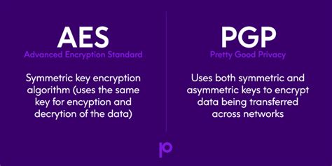 Aes Vs Pgp Encryption Whats The Difference Between These Methods