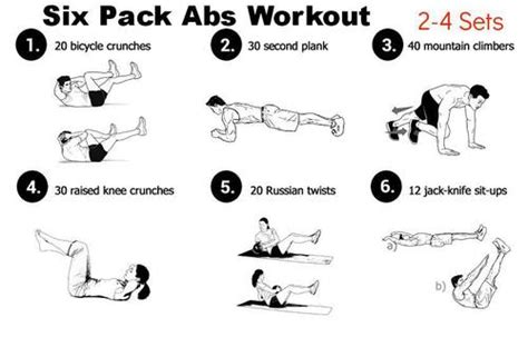 If you want to get a 6 pack at home and are not sure what home ab workout to do, give this one a try. How To Get Six Pack Abs Quick | How To Instructions