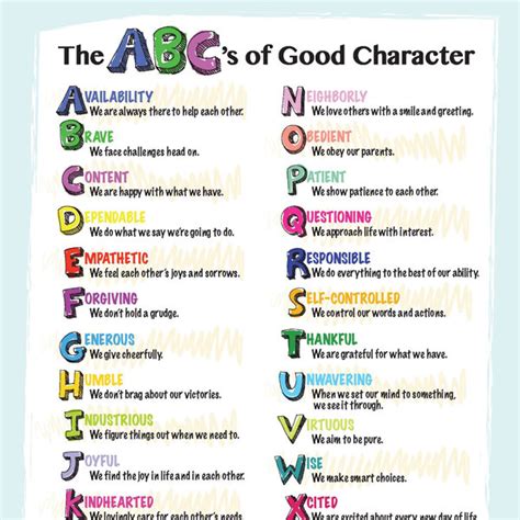 Abcs Of Good Character Imom