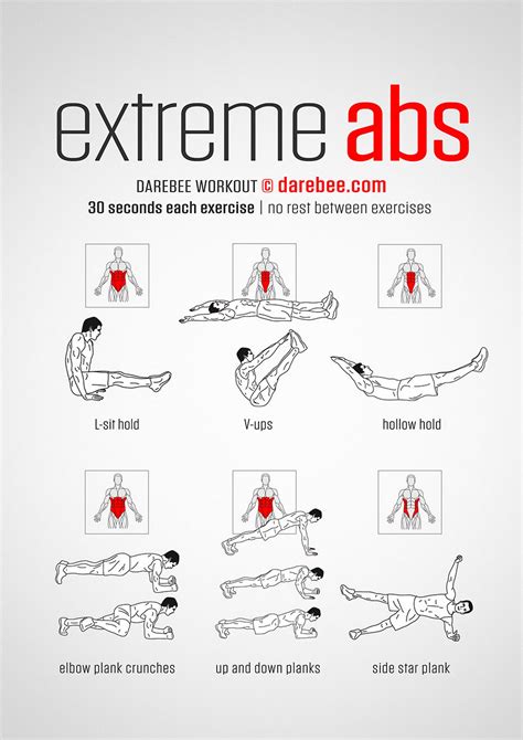 Extreme Abs Workout Extreme Ab Workout Total Ab Workout Slim Waist Workout Workout Chart Ab