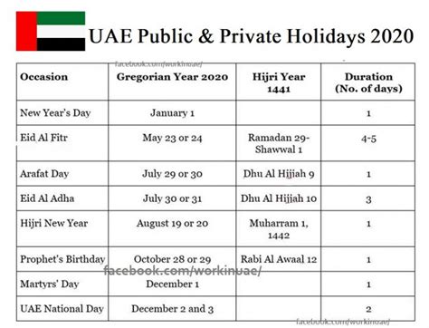 Official Public Holidays Uae Calendar Imagesee