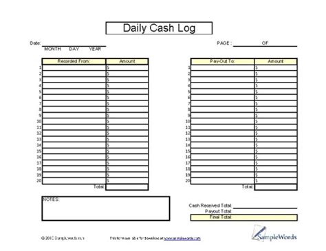Petty Cash Log 12 Examples Format Pdf