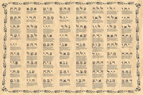 72 Names Of God Art Kabbalah Digital Healing Kabala