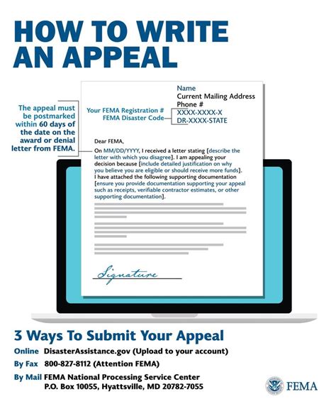 Fact Sheet 03 7 Tips To Appeal A Fema Decision