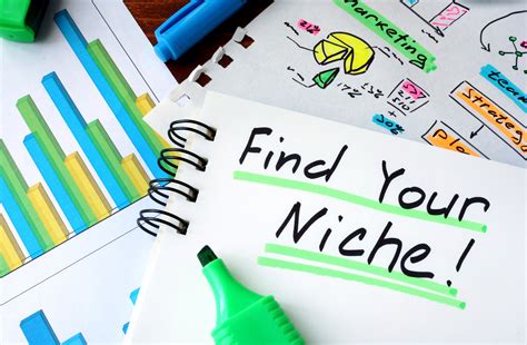 Niche Research How To Discover The Perfect Business Niche For You