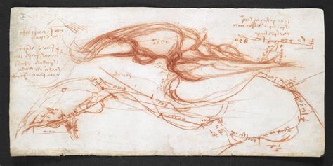 Da Vinci Notebooks Displayed Together In British Library First Artlyst