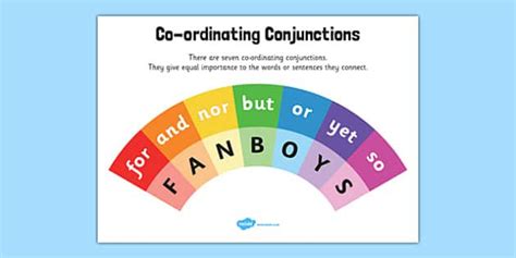 image result  fanboys conjunctions coordinating conjunctions