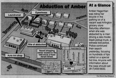 how amber hagerman s murder inspired the amber alert system the crimewire