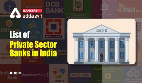 Private Sector Bank List Of Private Sector Bank In India