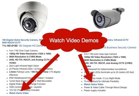 Security Cameras And Video Surveillance Systems From Cctv Camera Pros
