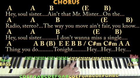 Mister on the radio, stereo the way you move ain't fair, you know hey, soul sister i don't wanna miss a single thing you do tonight. Hey Soul Sister (Train) Piano Cover Lesson in E with ...