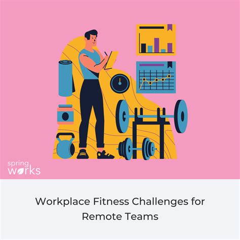 Workplace Fitness Challenges For Remote Teams 2024 Guide